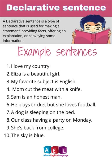 Declarative Sentence Easy 10 Examples Sentences Learn English