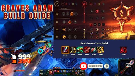 Lol League Of Legends Graves Aram Build Guide Runes Items 1220 Na Lol Youtube