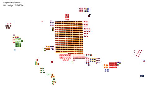 Association football maps of germany. A summary of every map on r/soccer so far : soccer