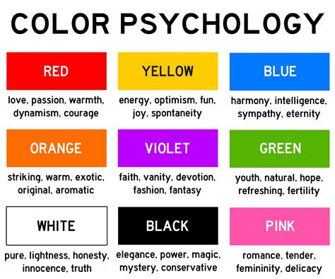 How Color Psychology Affects Logo Design Infographic Vrogue Co