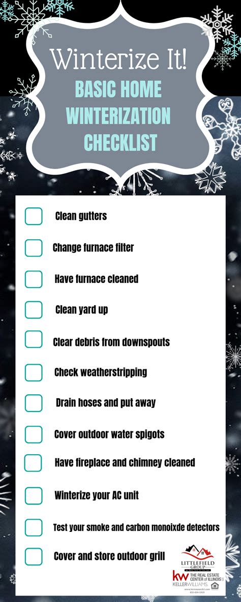Winterizing Checklist Chimney Cleaning Cleaning Gutters Weatherstripping
