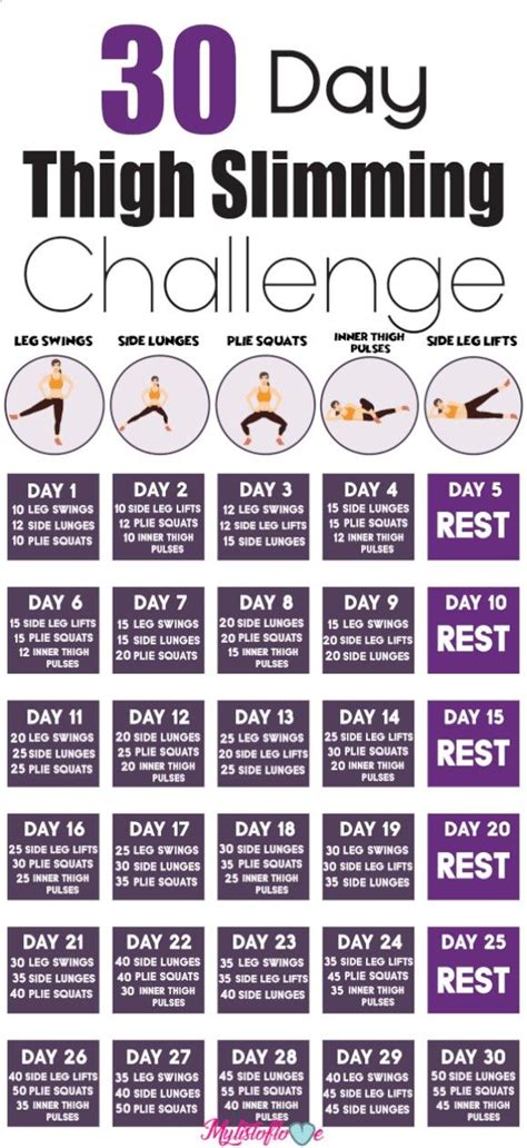 30 Day Diet Slimming Challenge Workout Challenge 30 Day Fitness 30