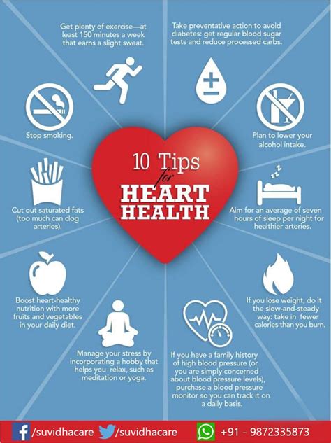 26 best Health Tips For USA images on Pinterest | Healthy ...