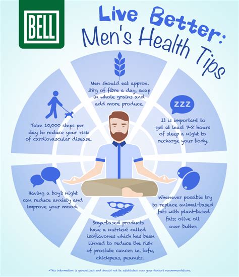 Live Better Mens Health Tips Infographic Bell Wellness Center