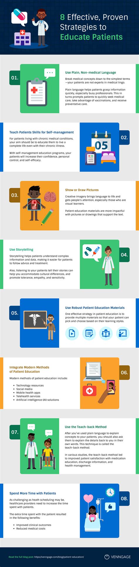 8 Strategies To Educate Patients List Infographic Venngage