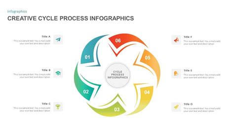 Cycle Process Powerpoint Template And Keynote Diagram Vlrengbr