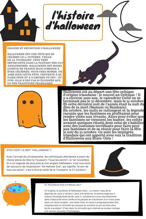 Pour Tout Apprendre Sur Halloween Histoire Halloween Halloween