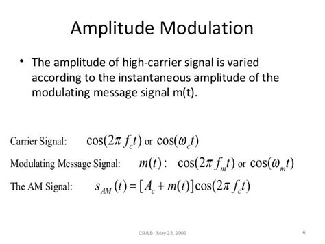 Amplitude Modulation