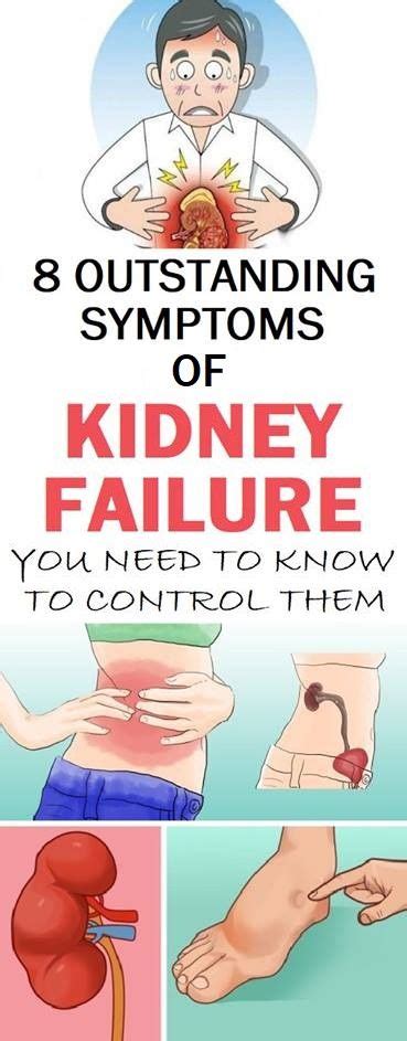 Kidney failure is a complex condition. Here are the 8 main signs of kidney failure | Kidney ...