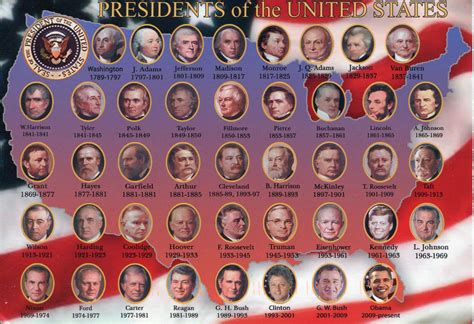 United States Presidents Remembering Letters And Postcards
