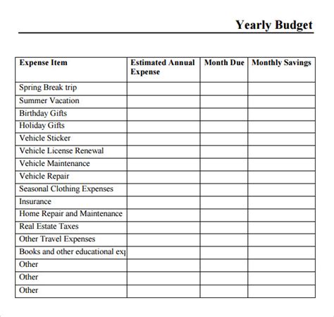 Yearly Budget Templates 11 Free Word Excel And Pdf Formats Samples