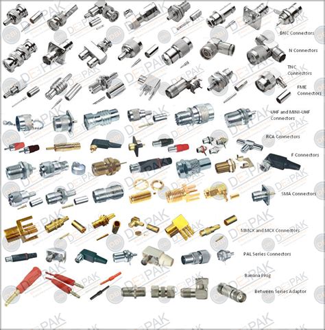 Get 45 Electrical Pin Connector Types