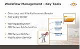 Photos of Workflow Management Tools