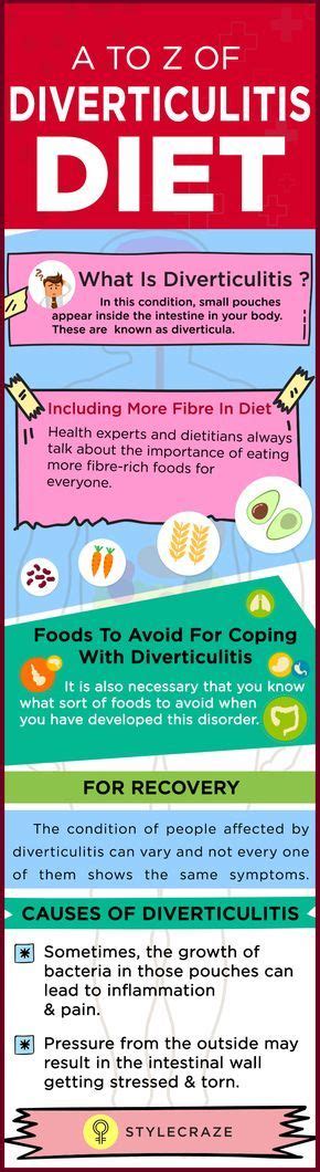 Diverticulitis Diet What You Should Eat And Avoid Diverticulitis