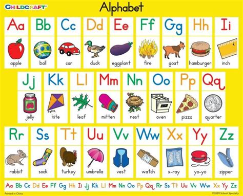 Class Literacy Chart Alphabet Charts Alphabet Printables Alphabet