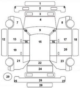 Picture name interior parts car. Names of Structural Parts - Japanese Car Auctions - Integrity Exports