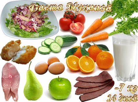 Диета мухиной меню рецепты Диета Мухиной Без Иглы Меню — Похудение Диета Правильное Питание Диета Мухиной Без Иглы Меню — Похудение Диета Правильное Питание Диета мухиной меню рецепты