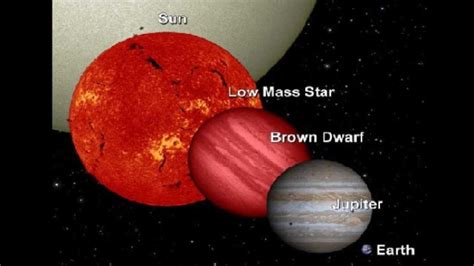 Smallest Stars Earthly Universe
