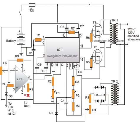 Modified sine wave harmonic analysis. Wich Can Use Ic 4047 In Inverter - Circuit Diagram Images