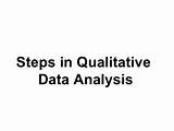 Qualitative Data Analysis Images