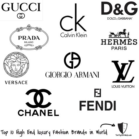 Top 10 High End Fashion Brands in World | Top 10 Brands