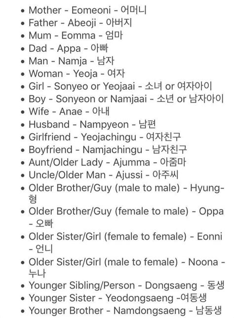 An Image Of The Names Of Different People In Korean Language And