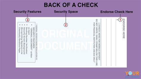 Parts Of A Check Made Simple Yourdictionary