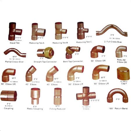 Copper pipe fittings names and images. Copper Fittings - Copper Fitting Manufacturer from Mumbai