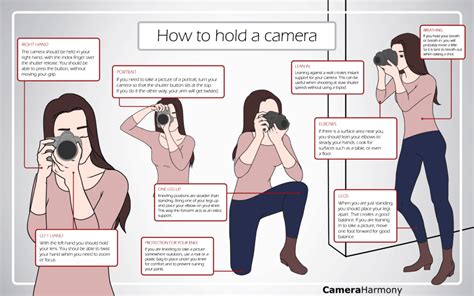 The Right Way To Hold Your Camera For Sharper Photos Camera Harmony