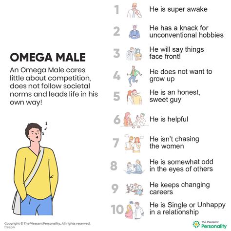 An Omega Male Is Ranked At The Bottom Of The Social Hierarchy Of Men