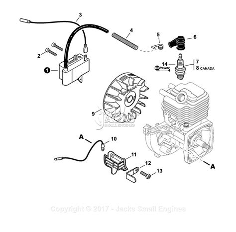 Echo Gt 225 Trimmer Manual