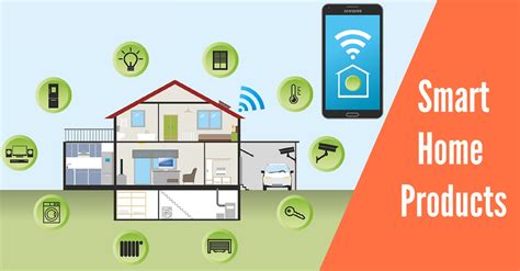 Best Smart Home And Smart Office Products Kochi Home Automation