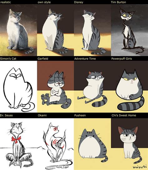 Artist Illustrates Her Own Cat In The Varying Styles Of Famous Comics