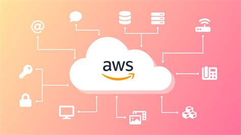 Why You Should Migrate To Aws Cloud 5 Compelling Reasons That You