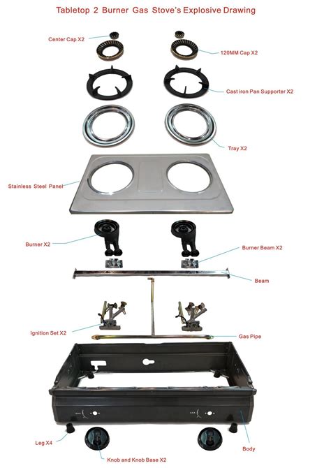 China Bangladesh 2 Burner Spare Parts Of Gas Stove Jz T201 Photos