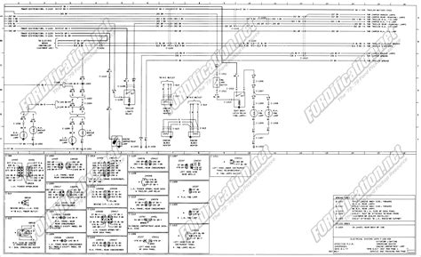 1984 Ford Pickup Instrument Panel Wiring