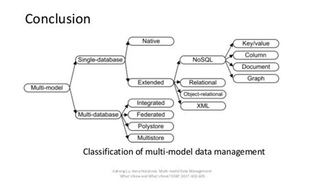Multi Model Database
