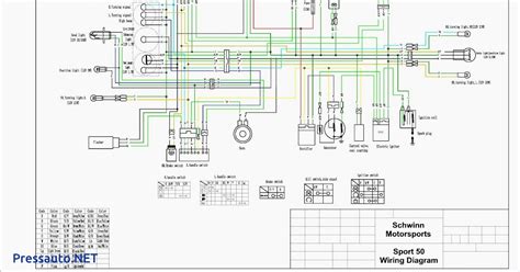Understanding The 125cc Taotao 125 Atv Wiring Diagram Wiregram