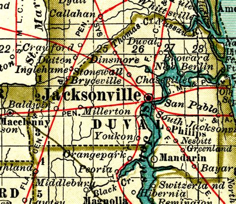 Duval County 1897