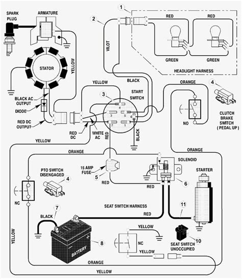 Wiring Diagram For Mtd Lawn Tractor