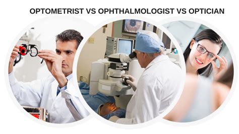 What's the difference between an Ophthalmologist, Optometrist and Optician? - Millennium Eye Center