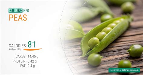 Peas Calories And Nutrition 100g