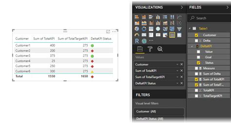 How To Create A Kpi In Power Bi Desktop Nbkomputer