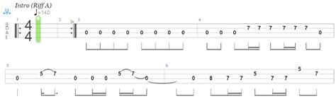 How To Read Bass Tab Ultimate Guide With Diagrams Guitar Gear Finder