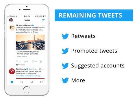 How The Twitter Timeline Works And 6 Simple Tactics To Increase Your