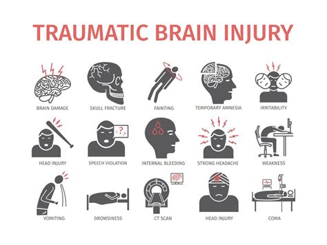 Personal Injury Settlements For Tbi Should Cover Long Term Effects
