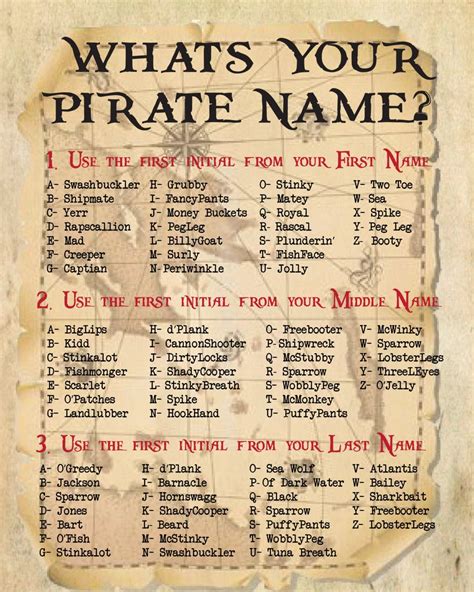 What Is Your Pirate Name Instant Download Pirate Printable Etsy Australia Pirate Names
