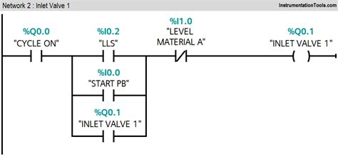 PLC Program For Automatic Mixing Control In A Tank