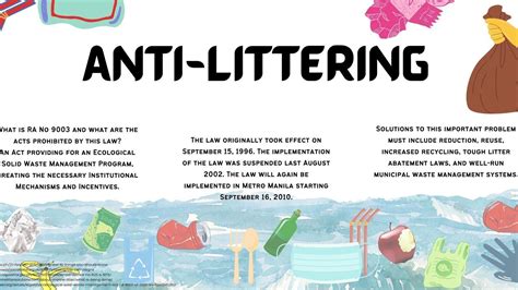 Petition · Anti Littering Be Part Of The Solution Not The Pollution