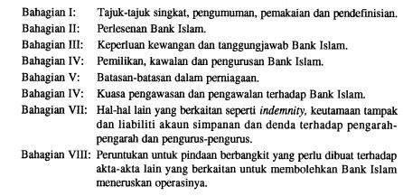 Sistem kewangan islam di malaysia bermula dengan penubuhan bank islam malaysia berhad (bimb) pada 1 julai 1983. Sejarah Sistem Perbankan Islam Di Malaysia | The Outlook